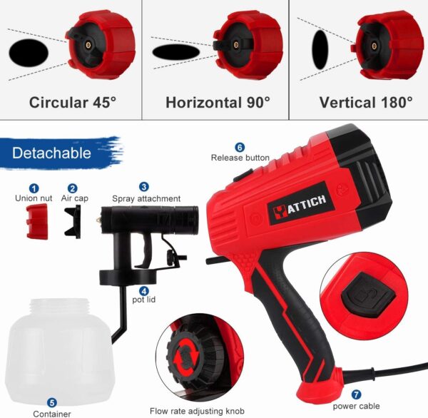 YATTICH Paint Sprayer, High Power HVLP Spray Gun, with 5 Copper Nozzles & 3 Patterns, Easy to Clean, for Furniture, Fence, Car, Bicycle, Chair etc. YT-191 - Image 5